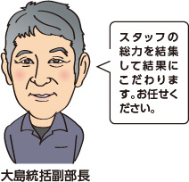大島